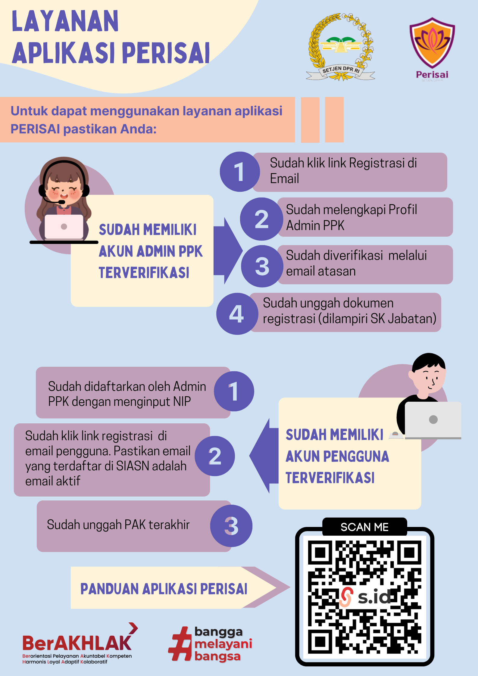 Informasi penting